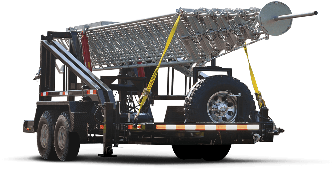 Remote Communications